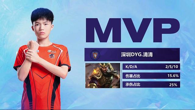 赛中的冷静 赛中的冷静