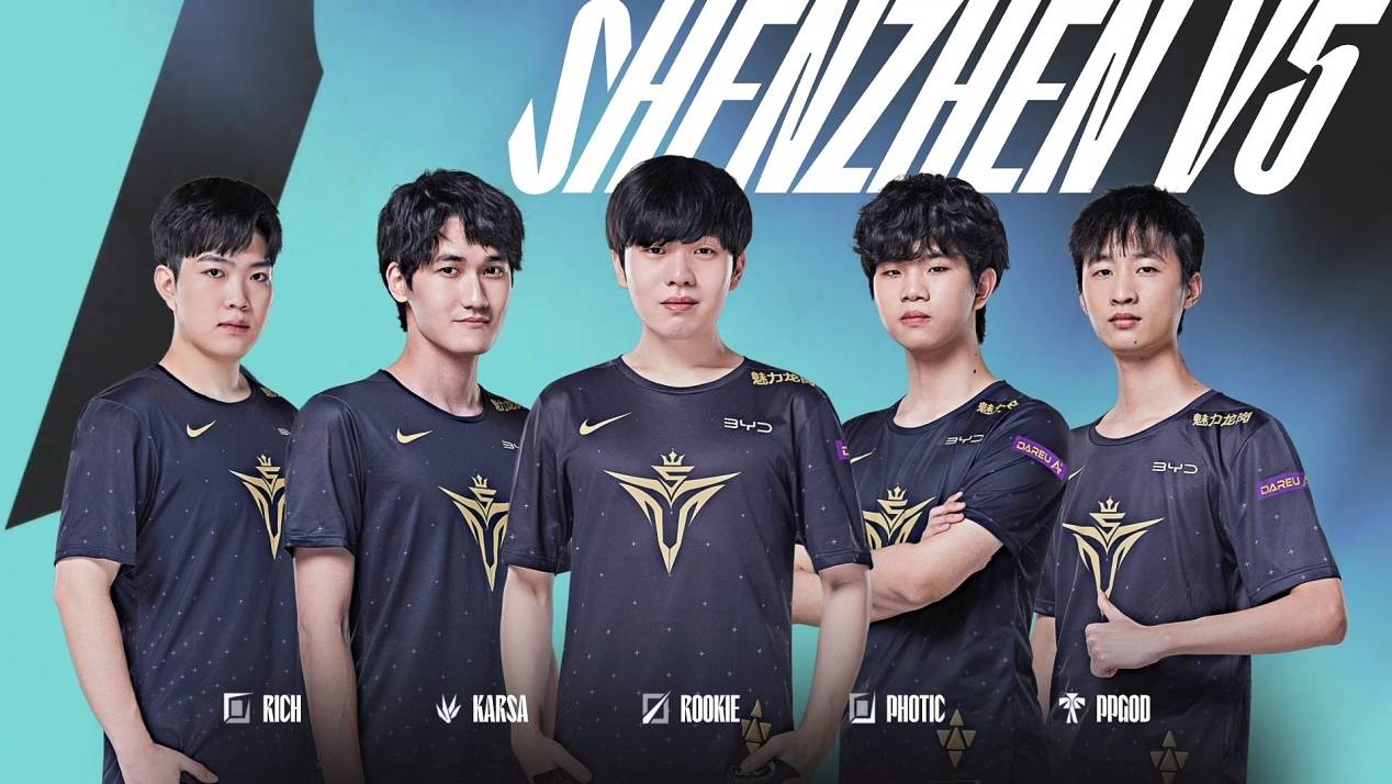 状态的高度 状态的高度