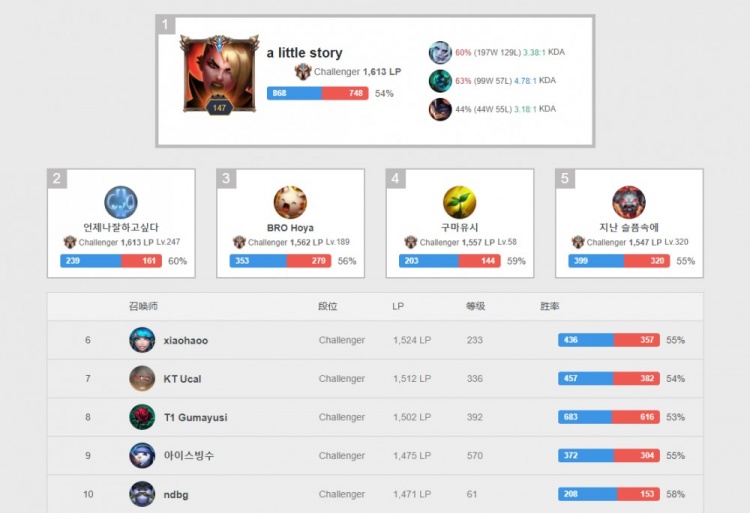 国的强大 国的强大