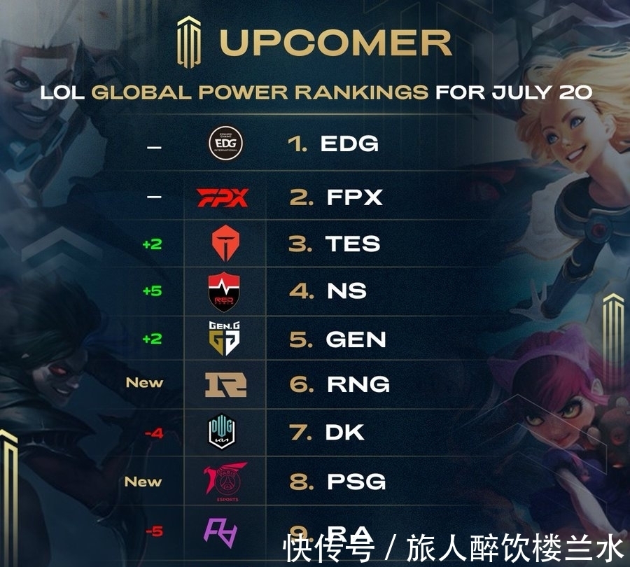 持续的低端 持续的低端