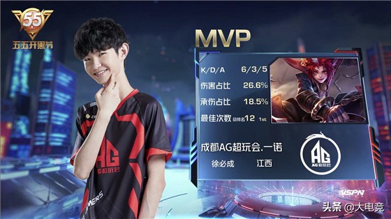 立资源时间 立资源时间